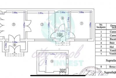 Casa Eminescu - Ardeleni Casa Eminescu - Ardeleni - 6