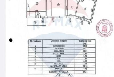 Apartament cu 3 camere de vanzare in zona 1 Decembrie 1918 - 9