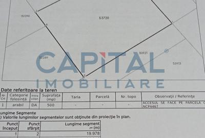 Teren de vanzare - 1