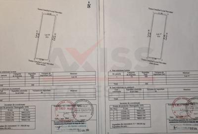 Teren Construcții intravilan de 1000 mp, în Mamaia-Sat - 6