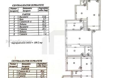 Casa | 356 mpc | Lot 1422 mp | Atelier de creatie | Locuinta/sediu | Baicoi - 25