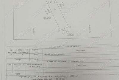 Teren de 1250 mp, în Fetești-Gară - 3
