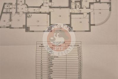 Apartament cu 5 camere decomandat în Romană