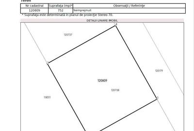 Spațiu comercial, în Corbeanca - 8