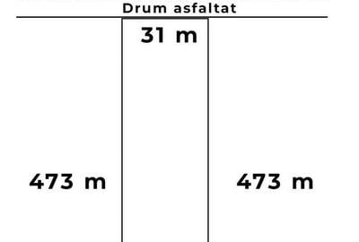 Spațiu comercial, în Aroneanu - 1