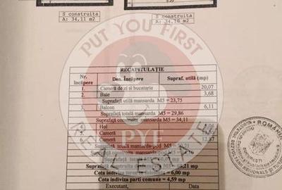 Timpuri Noi | Duplex | 3 camere | 60mp | B11888 - 1