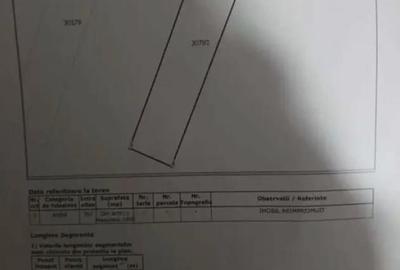 Teren în Gălănești - 1