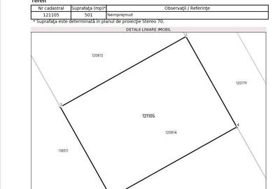 Spațiu comercial, în Corbeanca - 5