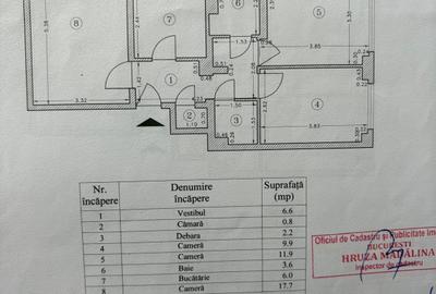 Apartament 3 camere de vânzare Politehnica - 8