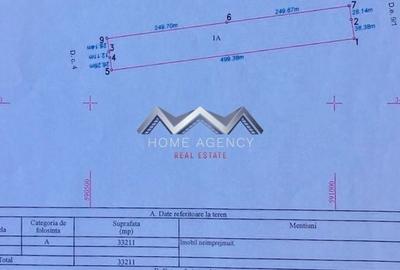 Teren agricol intravilan de 33211 mp, în Tunari - 1