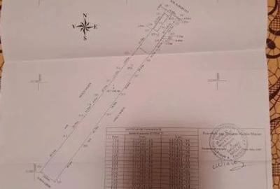 Spațiu comercial, în Vârteju