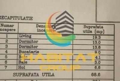 Apartament 3 camere lux Cortina North - 2