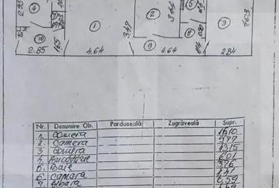 Apartament 3 camere, 68 mp, Alexandru Obregia - 1