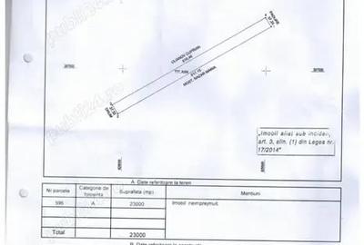 Teren de 23000 mp, în Dunavățu de Sus