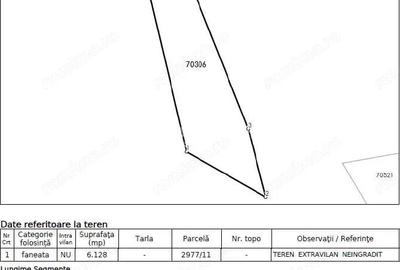 Teren de 6128 mp, în Mirăslău - 3