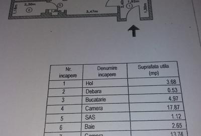 PARC CISMIGIU / SALA PALATULUI / BALCON GEN TERASA 10MP / CENTRALA PROPRIE - 2