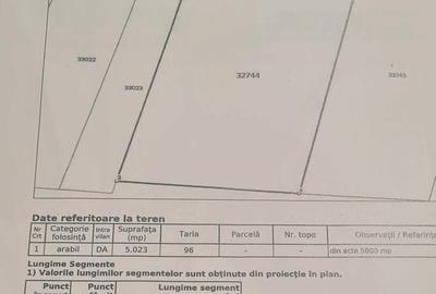 Teren în Copăceni - 1