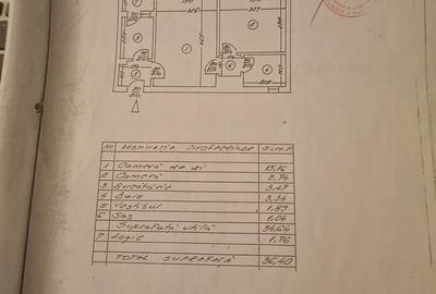 Apartament 2 Camere-Margeanului/Soseaua Alexandriei. - 4