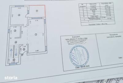 Casă cu 4 camere cu Teren 500 Mp în Km 5 - 9