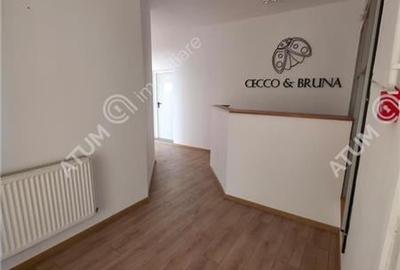 Spatiu comercial generos potrivit pentru afaceri in zona CentralaSibiu - 9