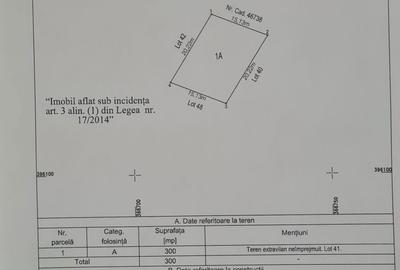 Spațiu comercial, în Central - 7