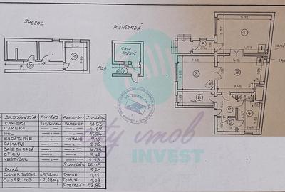 Apartament 3 Camere în Vilă, Zona Centrală - 5