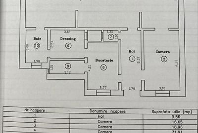 Apartament 4 camere spatios  in zona Sinaia - 17