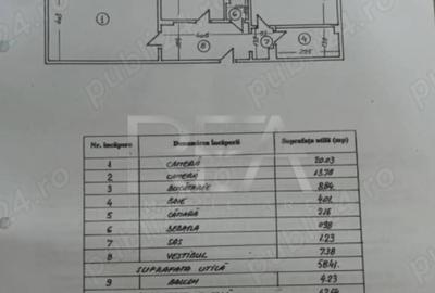 Apartament 2 camere | Decomandat | Zona Sebastian - 2