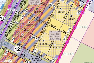 Spațiu comercial, în Central - 2