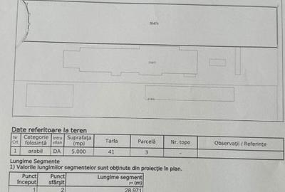 Teren de 5.000 mp langa Fabrica de Avioane - pozitie strategica in Ghercesti - 8