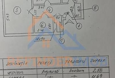 Vanzare apartament 2 camere etaj 2 bloc reabilitat Rahova - Nasaud - 7