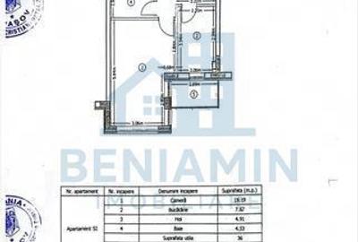Garsonieră decomandată, mobilată în Bartolomeu - 3
