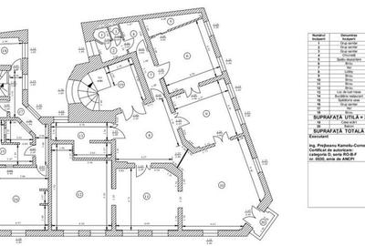 Spațiu comercial, de 945 mp, în Universitate - 3