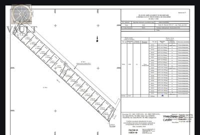 Teren Construcții intravilan de 9545 mp, în Vidra - 5