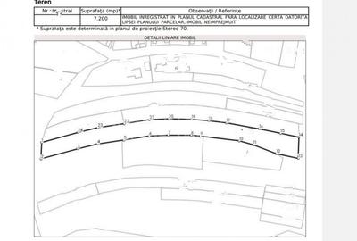 Teren 7200 mp ideal complex de case in sat Gheorghieni! - 4