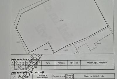 Casa de vanzare str Baicului, sect 2 Casa de vanzare str Baicului, sect 2 - 3
