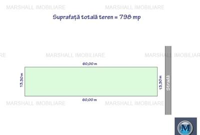 Teren intravilan de vanzare in Strejnicu, 790 mp #16666 - 2