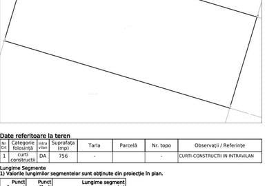 Teren cu potențial înalt de investiție - 756 mp Moșnița Nouă Comision 0% - 2