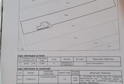 Constructie plus Teren Intravilan 2500 mp - Lazu - 4