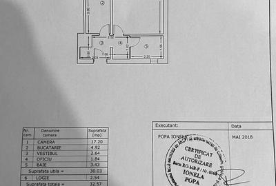 Garsoniera Decomandata - Sector 3 - Ozana / Titan - 7