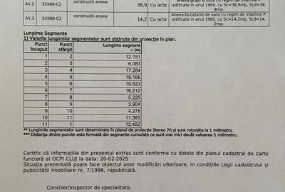 Casă cu 4 camere cu Teren 735 Mp în Dăbâca - 7