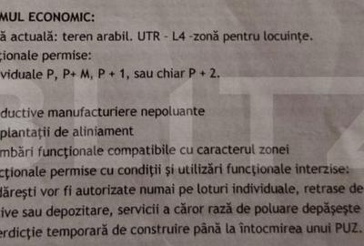 Teren de 1706 mp, în Sântana de Mureș - 4