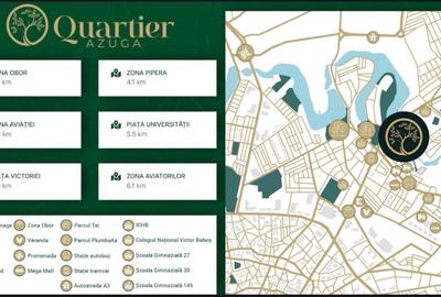 Quartier Azuga 2 camere SALE - 3