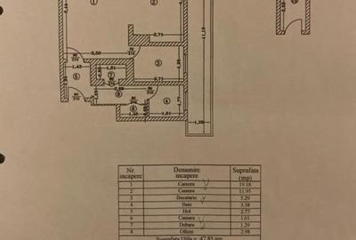 Apartament doua camere Calea Victoriei - 12