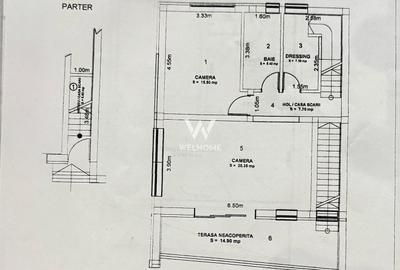 CONFORT la standarde inalte! Penthouse deosebit pe 2 niveluri zona Shopping City - 18