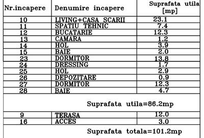 Duplex cu 3 camere cu Canalizare în Bucovăț (Remetea Mare) - 10