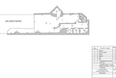 Spațiu comercial, de 220 mp, în Centrul Istoric