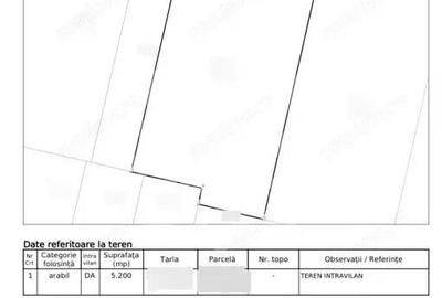 Teren de 5200 mp, în Central