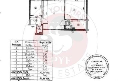 Piata Progresul | 2 camere | 51mp | Semidecomandat | B12305 - 3