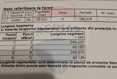 Teren Sibiu / Calea Surii Mici ideal investitie - 3